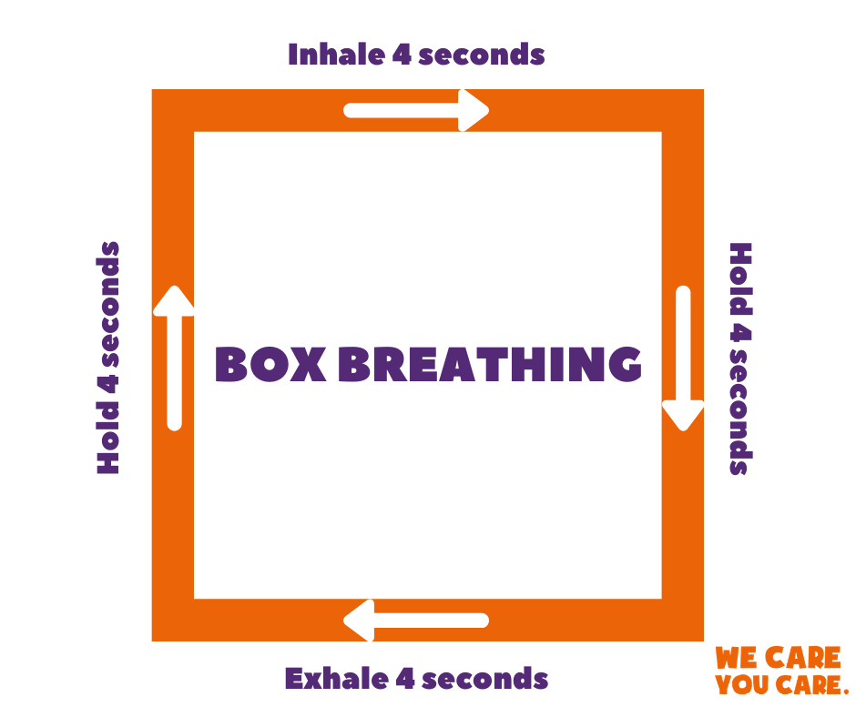 Box breathing technique