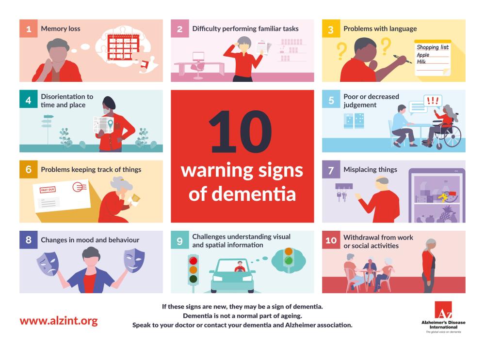 update warning signs of dementia infographic